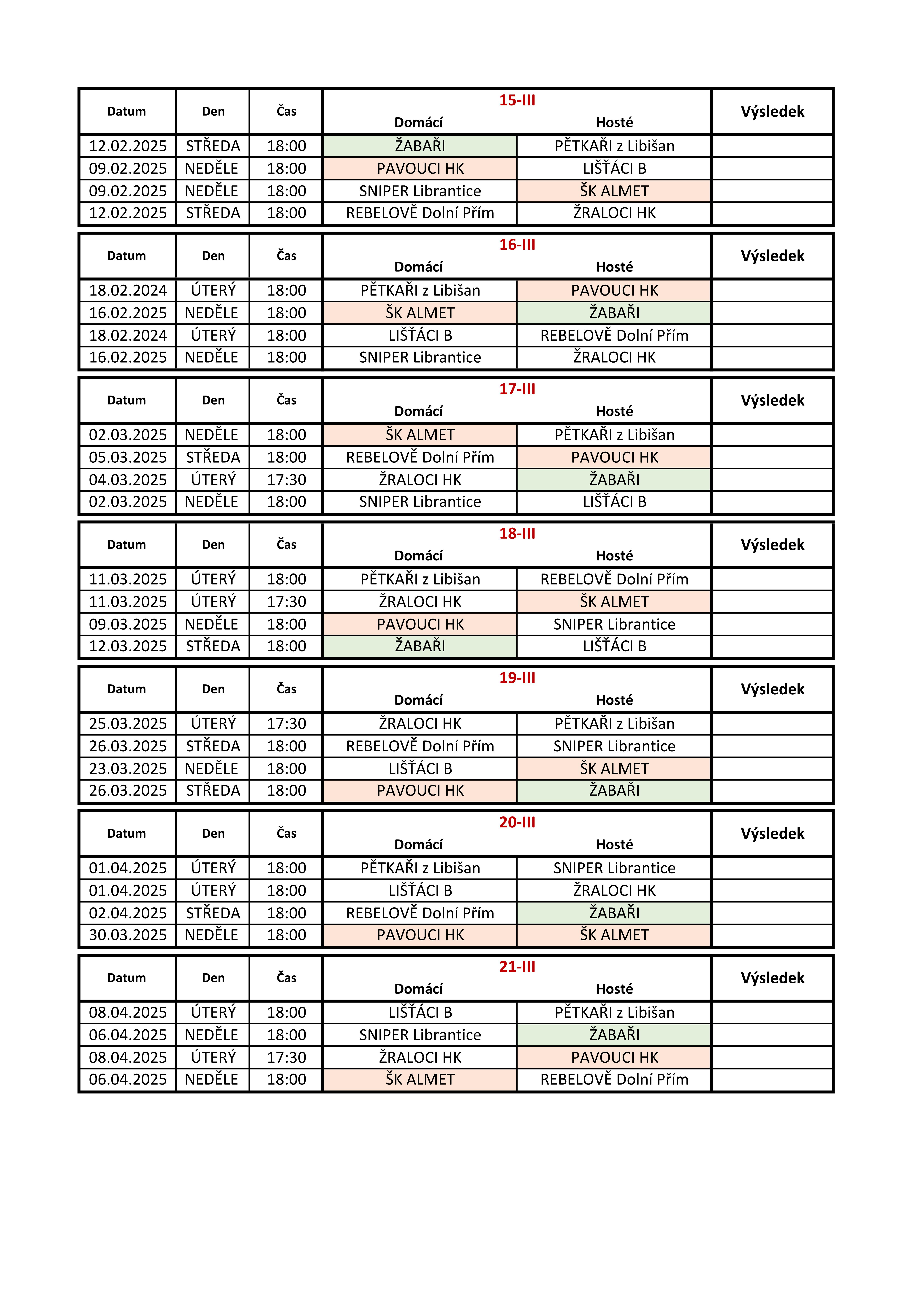 Vsledky 3. Liga HK