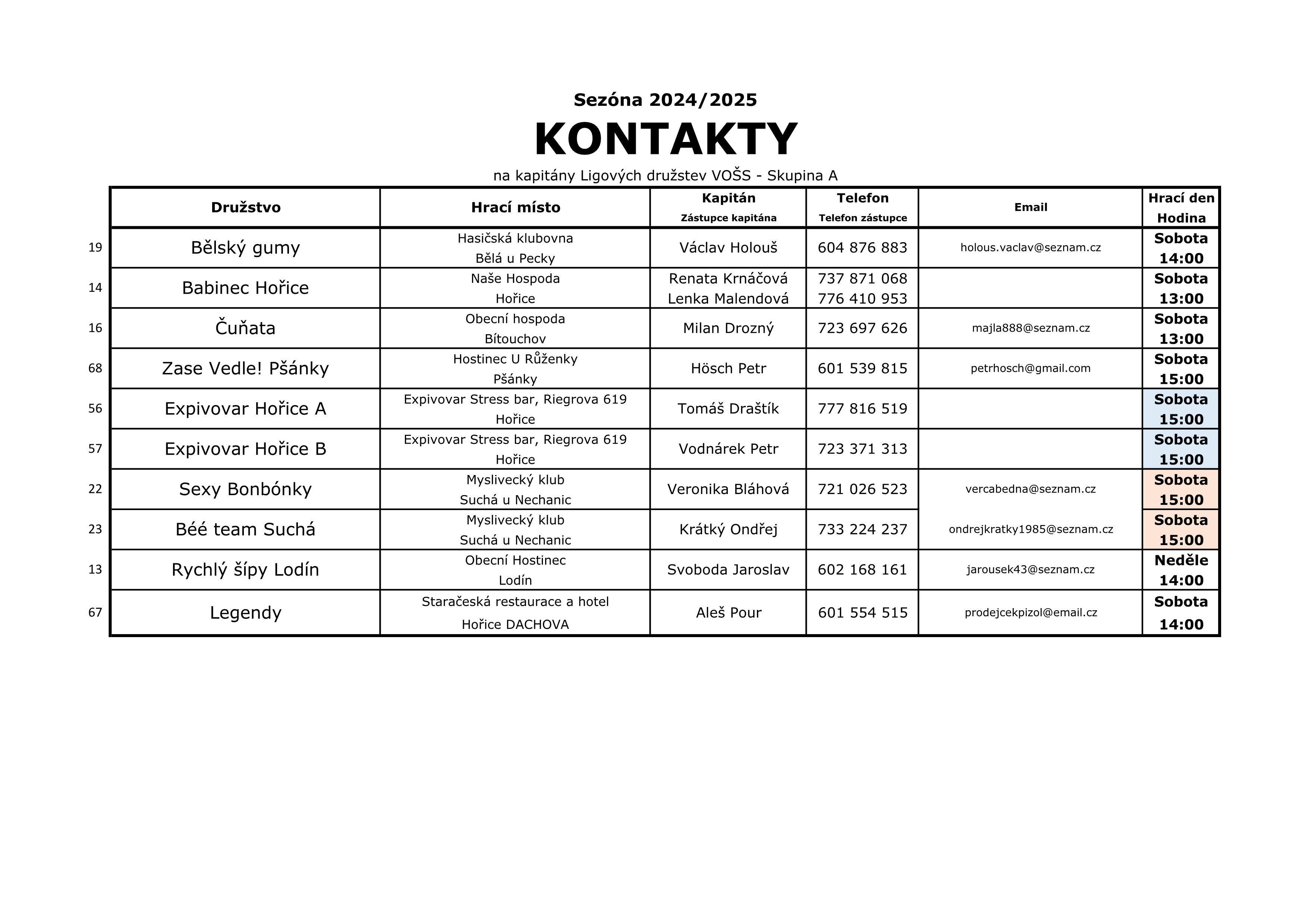 Kontakty 2024/2025 strana 1